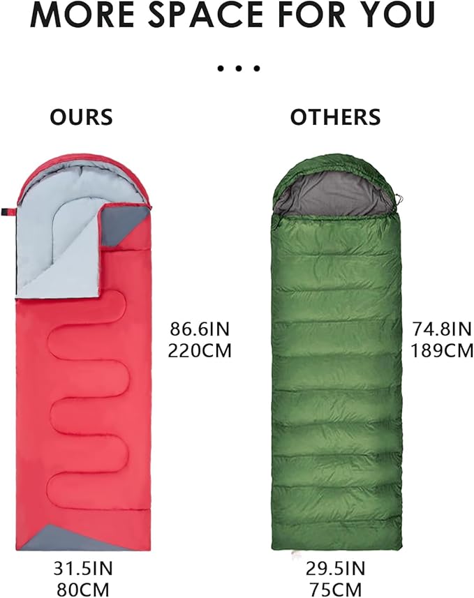 Sleeping Bags for Adults Cold Weather - 20 Degree Big&Tall Size Backpacking Lightweight Waterproof for Girls Boys Mens Teen Women for Camping Hiking Outdoor Travel Hunting with Compression Bags