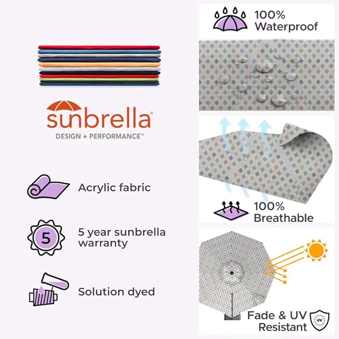 Midtown Umbrellas The Grande Round 10 FT Outdoor Cantilever Patio Umbrella w/Sunbrella Infused Gem Acrylic Fabric - 8 Rib Aluminum Frame Offset w/Tilt And 360° Rotate Pedal System - Black Frame