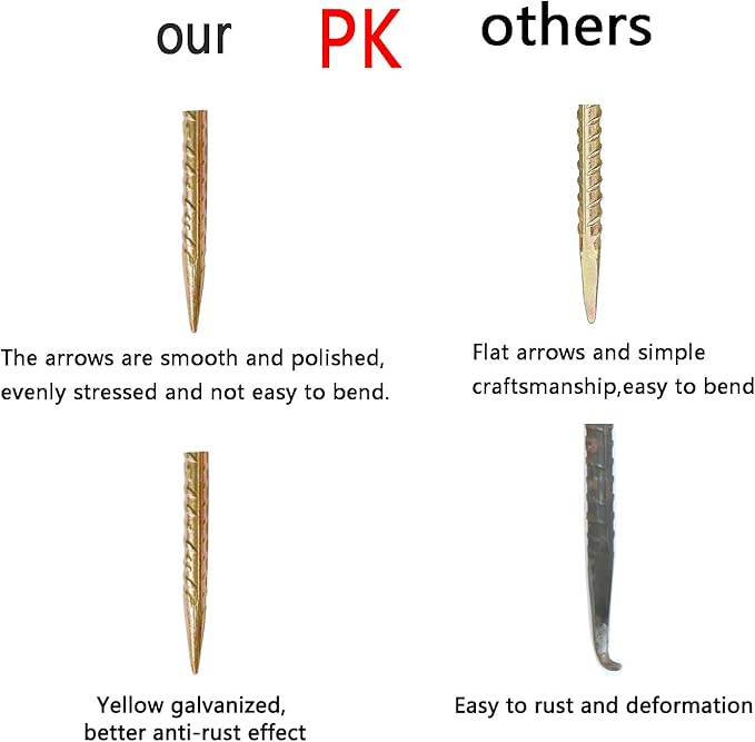 16 Inch Rebar Stakes (12 Pack)- 0.5 Inch Diameter Galvanized Steel Ground Anchors - Heavy Duty Plant Support Garden Stake for Speed Bump, Wheel Stop, Tent Stakes Metal Rebar Support