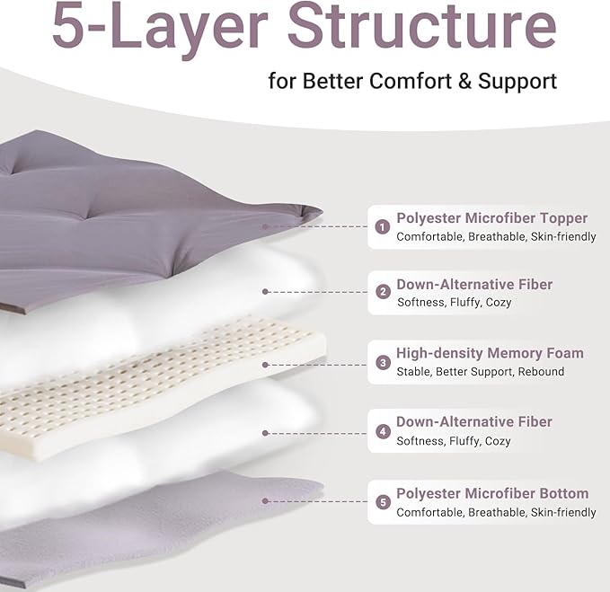 Japanese Floor Mattress, Futon Mattress Queen Size 60"x 80", 2.56" Thicken Tatami Mattress, Portable Foldable Floor Bed, Roll Up Futon Cushion, Suit for Camping Guest Room Dormitory (Grey)