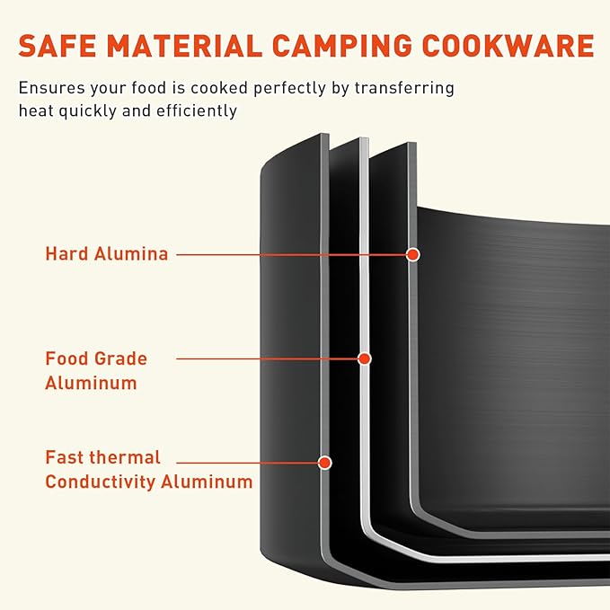 Camping Cookware Camping Cooking Set, Non-Stick Pots and Pans with Kettle, 2 Stainless Steel Plates, 2 Water Cups, 2 Sets of Knives and Forks, Spatula, Dish Towel, Backpack Storage Bag