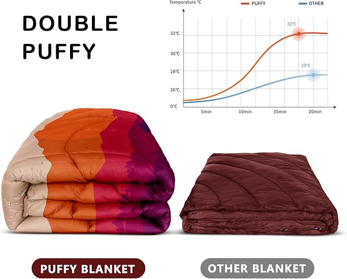 Camping Blanket,Lightweight Puffy Printed Camping Blanket Packable Outdoor Blanket for Camping,Traveling, Stadium, Hiking, Picnics