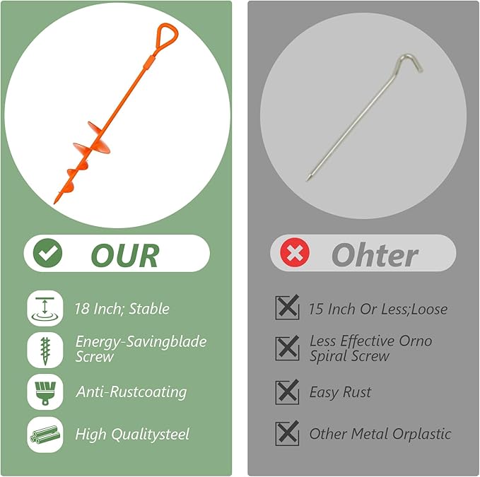 Phopich 18''/30" Long Ground Anchor, Heavy Duty Earth Anchors Ground Anchors Screw in Kit with T-Handle Hex Wrench for Camping Tent, Swing Sets, Securing Animals, Sheds, Trampoline