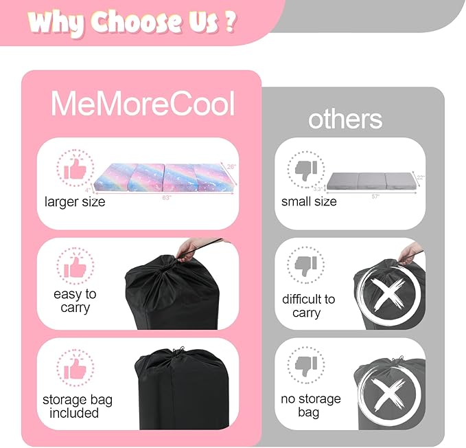 MeMoreCool Kids Folding Mattress, Trifold Mat Foldable Floor Mattress for Kids, 63x26 Portable Floor Mat with Washable Cover and Carry Bag, 4 Inch Foam Medium Firmness, Rainbow