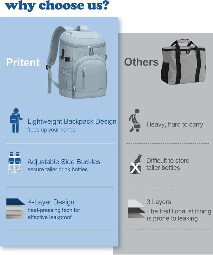 Cooler Backpack Insulated Waterproof,30/45 Cans Backpack Coolers Leakproof Lunch Backpack for Men Women Portable Soft Cooler Bag for Beach Camping Trave Picnic