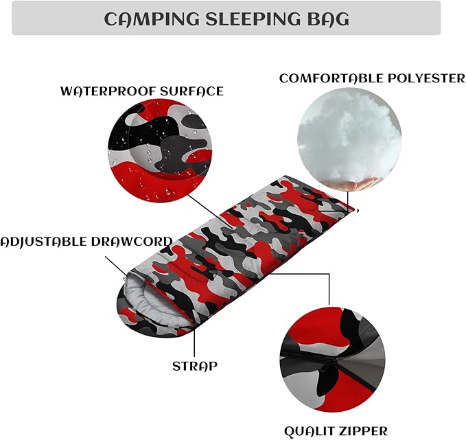 Sleeping Bags for Adults and Kids Backpacking Camping Sleeping Bags for Girls and Boys Lightweight Waterproof Cold/Warm Sleeping Bag for All Season