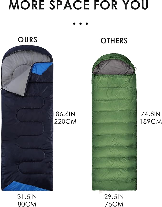 Sleeping Bags for Adults Cold Weather - 20 Degree Big&Tall Size Backpacking Lightweight Waterproof for Girls Boys Mens Teen Women for Camping Hiking Outdoor Travel Hunting with Compression Bags