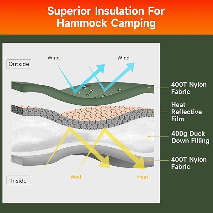 Duck Down Underquilt for Camping Hammock, 400g Duck Down Filling, Warm Insulation Ultralight Hammock Under Quilt, Portable for Hiking, Backpacking