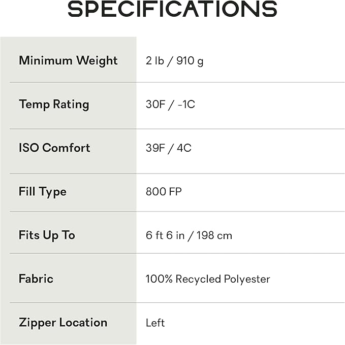 NEMO Equipment Riff Endless Promise Down Sleeping Bag