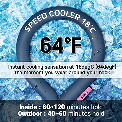 SpeedUSA Insta Speed Neck Coolers (2-Pack) (PinkDot & SkyBlue)
