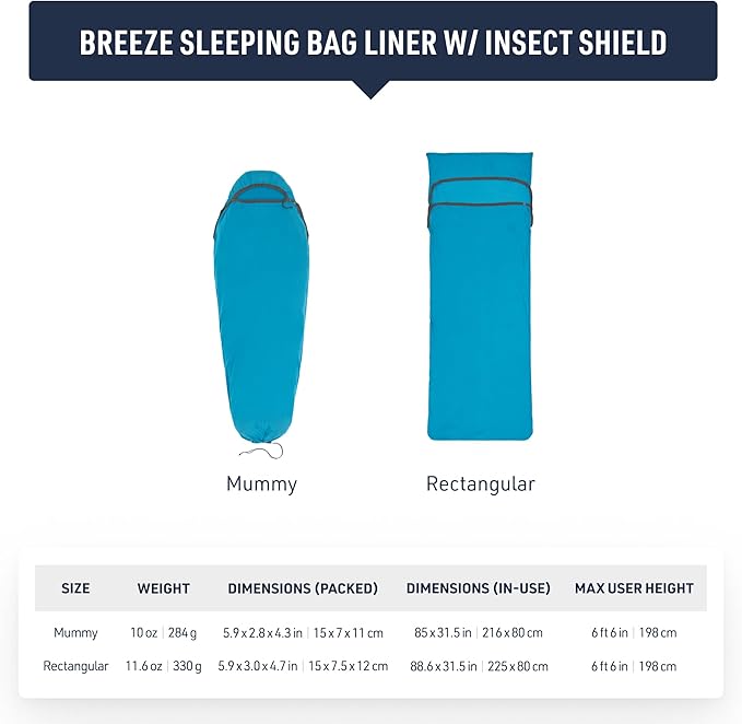 Sea to Summit Breeze Sleeping Bag Liner - Insect Shield