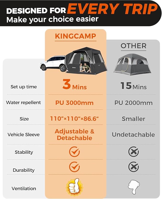 KingCamp SUV Tent, Instant 6-8 Person Waterproof & Windproof Tailgate Car Camping Tent with Movie Screen for Family Camping & Outdoor Adventures
