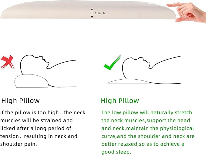 SUQ I OME Slim Sleeper -Thin Latex Pillow for Sleeping,Low Profile Ultra Thin for Stomach Sleepers, Firm 23x15.7x2.7 inch,Green White