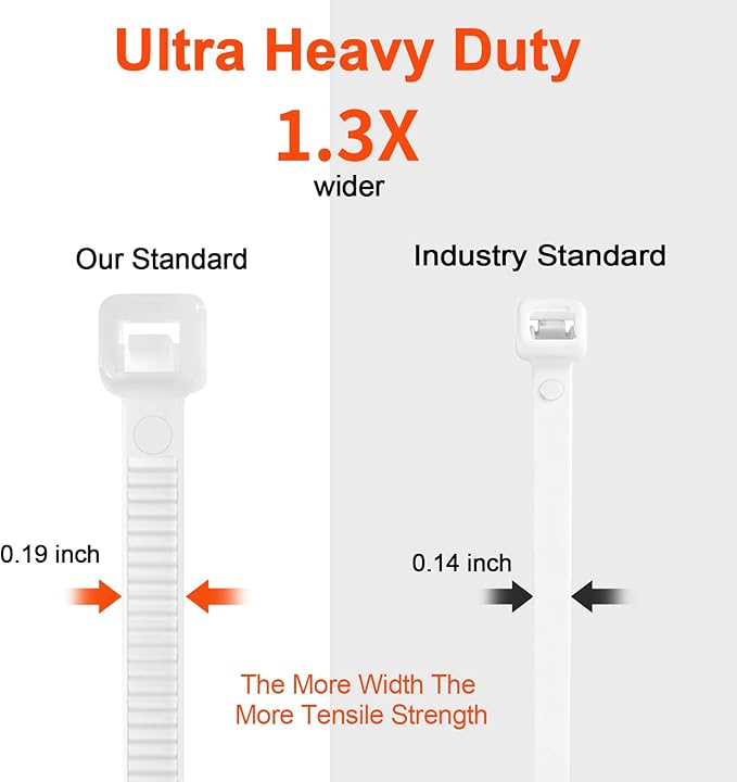 26 Inch White Long Zip Ties,60 LBS Tensile Strength Heavy Duty Large Cable Wire Ties With Self-Locking Adjustable More Durable Nylon Tie Wraps for Indoor Outdoor（100 Pack）