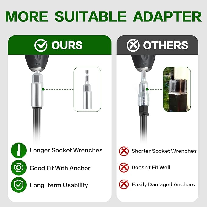 18-Inch Ground Anchors Screw In Heavy Duty, 4 Pack Trampoline Anchors & Stakes High Wind With Wrenches And Straps, Earth Anchors Kit For Swing Sets, Sheds, Camping Tent, Canopies, Mobile Home