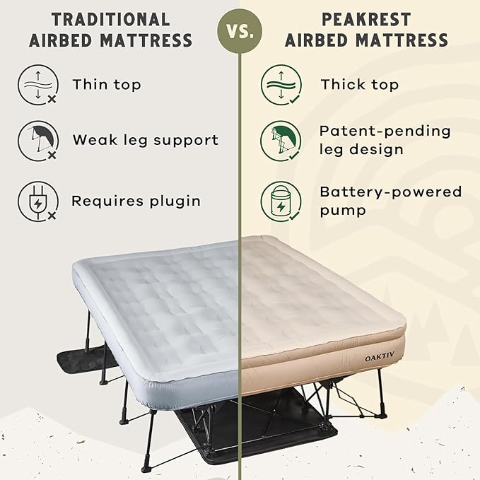 Queen Air Mattress with Frame, Self Inflating/Deflating Blow Up Bed for Adults - PeakRest Camping Cot with Mattress - Portable Queen Size with Travel Rolling Case on Wheels