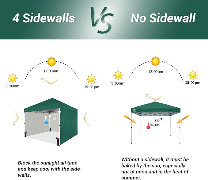CROWN SHADES 10X10 Comercial Instant Canopy Pop Up Tent with Center Lock (10x10 with 4 Sidewalls, Forest Green)