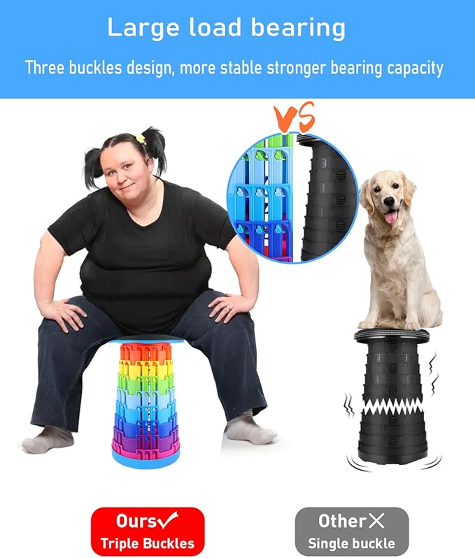 Collapsible Stool with Large Load Capacity,Portable Lightweight Folding Stool for Adults,Collapsible Chair Telescoping Design for Outdoor Fishing,Hiking,Travel,BBQ(Blue-Rainbow)
