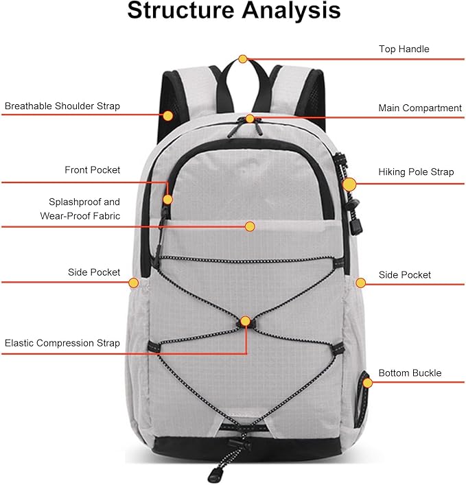 Travel Backpack, Lightweight Hiking Daypack with Anti Theft Zippers and Safety Whistle for Outdoor Commute Weekend Getaway (20L and Below)