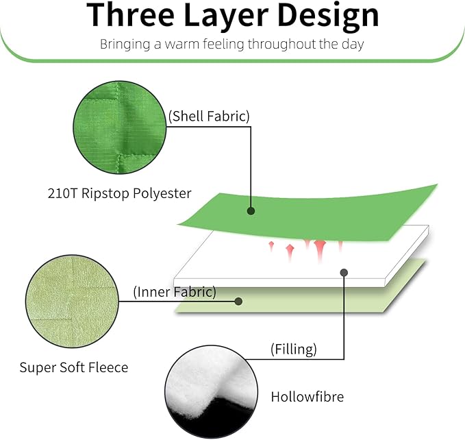 MOUNTAINLODGE Outdoor Durable Green Camping Blanket for Adult&Kids,Portable Packable Waterproof Blanket for Travel,Backpacking and Take a Short Rest.