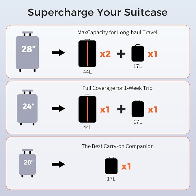 Vacuum Bags for Travel with Wireless Electric Pump, 2 Pack (17L+44L) Compression Packing Cubes for Backpack & 24"/28" Luggage, Heavy Duty Nylon Space Saver, IP67 Waterproof & Privacy Black