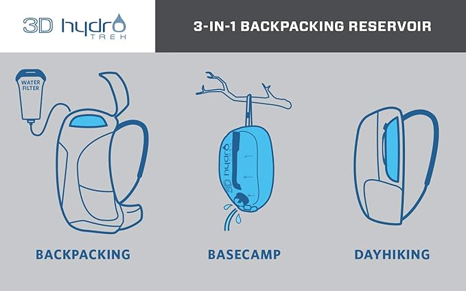 Gregory Hiking/Backpacking Hydration Water Reservoir/Bladder