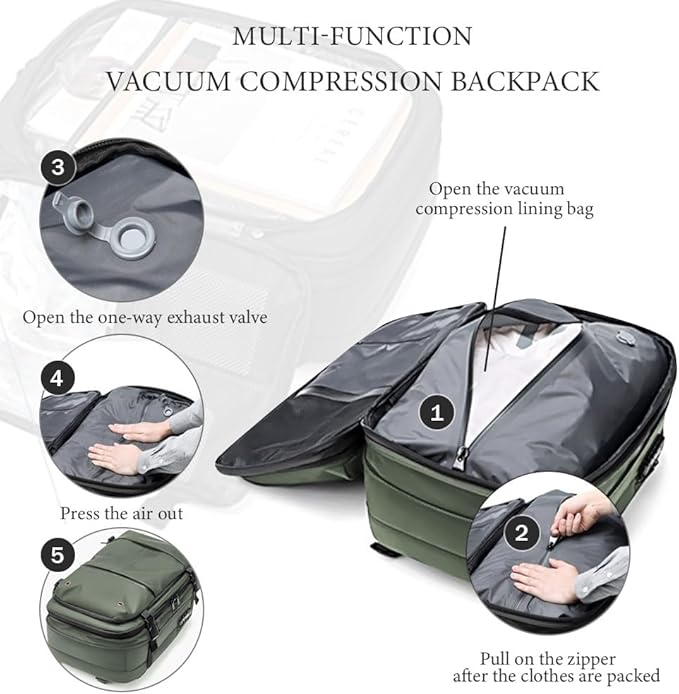 Vacuum Backpack for Travel, 25 Inch Expandable Vacuum Compression Bag with Electric Vacuum Pump, Space Saver Bags (Army Green)