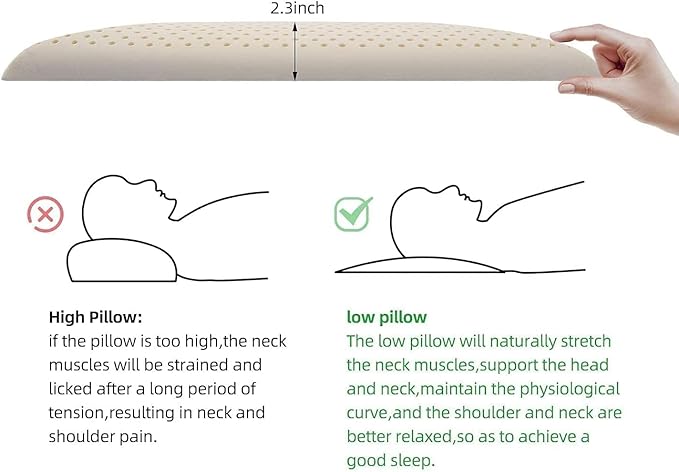 SUQ I OME Slim Sleeper -Thin Flat Latex Pillow for Sleeping,Low Profile Ultra Thin for Stomach, Back, or Side Sleepers, Firm, 27x15.7x2.3 inch