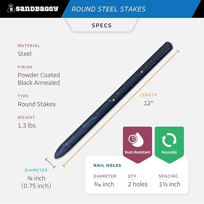 Sandbaggy Round Steel Concrete Form Stakes with Nail Holes - Rust Resistant Coating - Removable, Reusable (40, 3/4 in X 12 in)