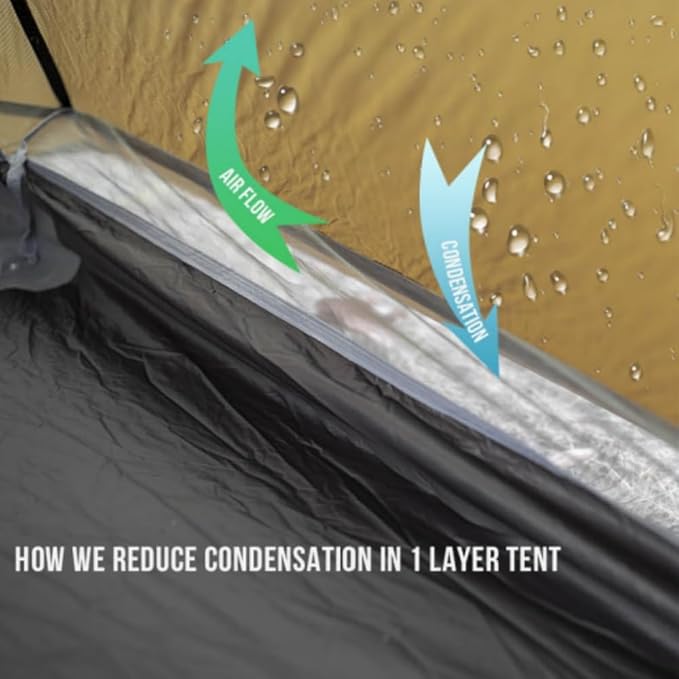 3F UL Gear LANSHAN 1PRO Ultralight Portable Tent for 1 Person,20D Silpoly Waterproof Single Layer Tent for Outdoor Camping,Climbing,Backpacking,Hiking