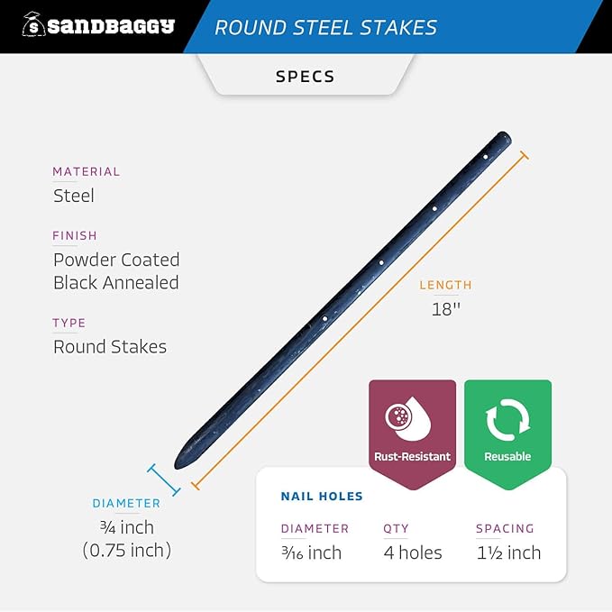 Sandbaggy Round Steel Concrete Form Stakes with Nail Holes - Rust Resistant Coating - Removable, Reusable (400, 3/4 in X 18 in)