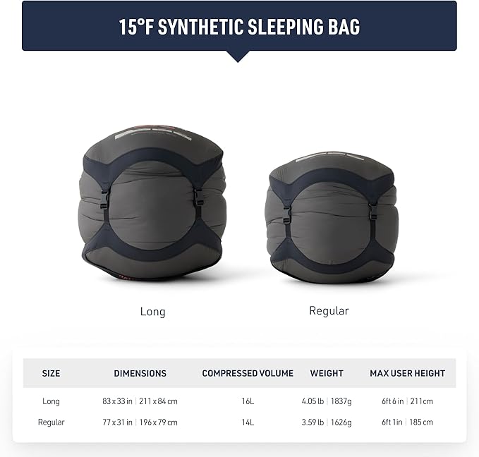 Sea to Summit Hamelin Synthetic Sleeping Bag