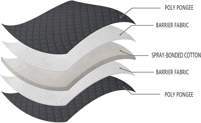 LOOGU Camo Blanket Waterproof Insulation Poncho Liner for Outdoor Camping, Hiking, Hunting, Survival, Backpacking, Picnicking