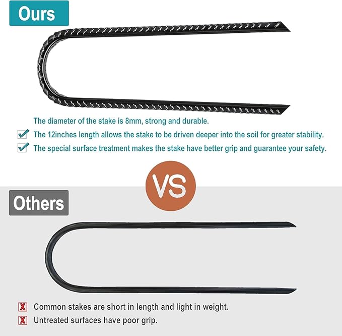 Eurmax USA Ground Anchors, Heavy Duty Ground Stakes, Trampoline Stakes, Tent Stakes Anchor Kit for High Wind, 12” Galvanized Steel Rebar Stakes, Metal Stakes, Trampoline Accessories,Pack of 8(Black)