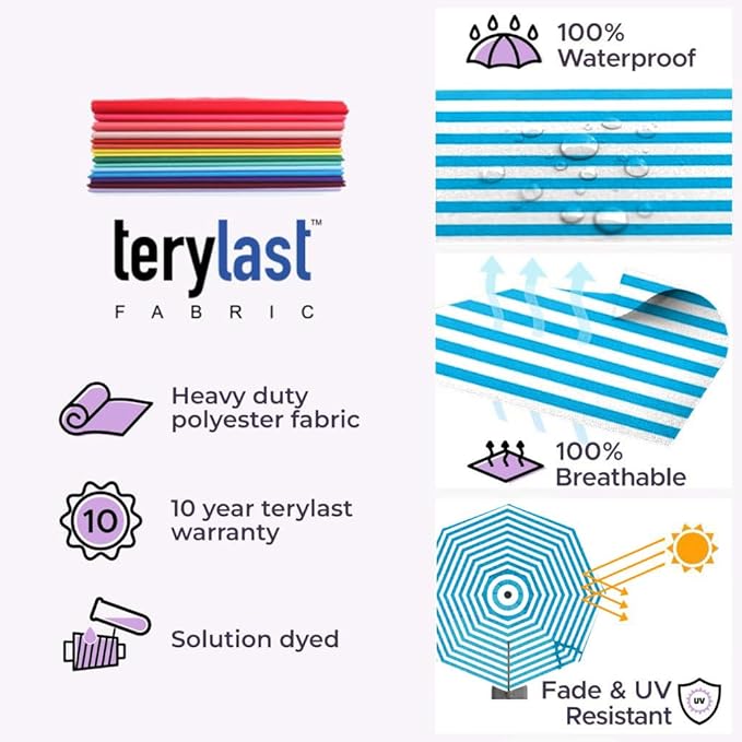 Midtown Umbrellas 10 Ft Outdoor Cantilever Patio Umbrella w/Terylast Cobalt Stripes Fabric - Tilt 360° Offset Patio Umbrella, Deck Patio Umbrella, Backyard Umbrella & Garden Umbrella - Black Frame