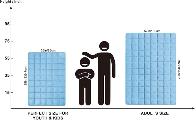 Camping Blanket,Lightweight Puffy Blanket Packable Down Alternative Throw Blanket Waterproof Windproof for Outdoors, Travel, Beach, Airplane, Hiking