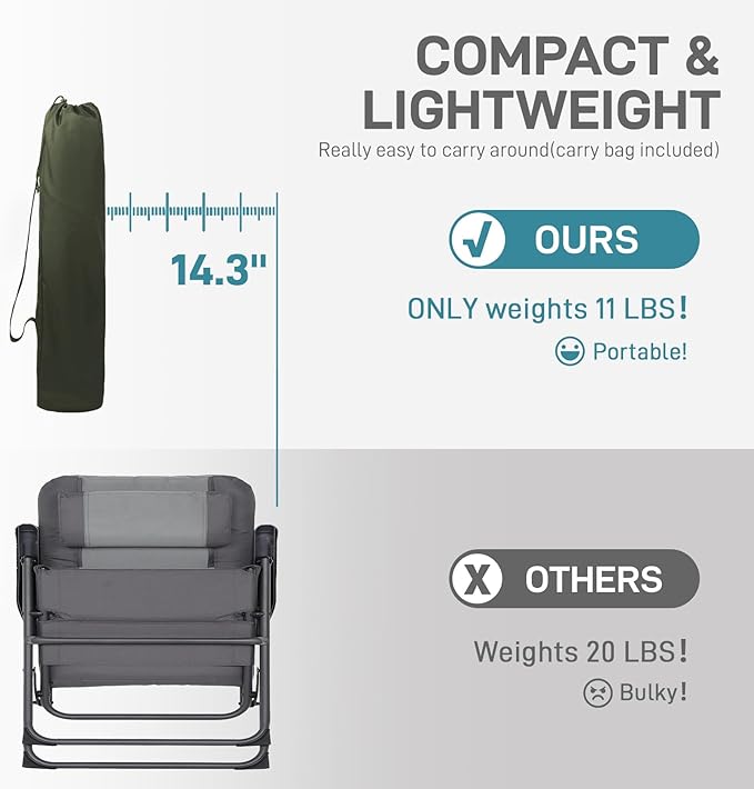 EVER ADVANCED Reclining Camping Chairs for Adult Lightweight, Folding Recliner Chair with Adjustable Back, 4-Level Lounge Chairs, Portable Lawn Chairs for Patio Balcony, Supports 350lbs Green