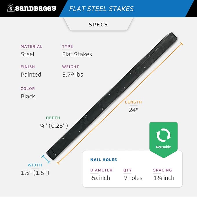 Sandbaggy Flat Steel Stakes for Concrete Forms with Nail Holes - 1.5" Wide - Painted - Removable, Reusable, V Point End - Construction Grade Stakes (10, 24 inch)