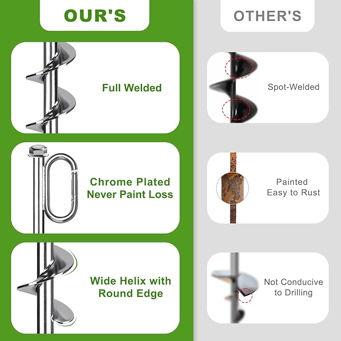 SELEWARE 4 Pack Trampoline Stakes Heavy Duty Ground Anchors High Wind Trampoline Stakes Anchors Spiral Earth Anchors for Secure Animals Trampolines Tents Shed Swing Set Mobile Homes Carport