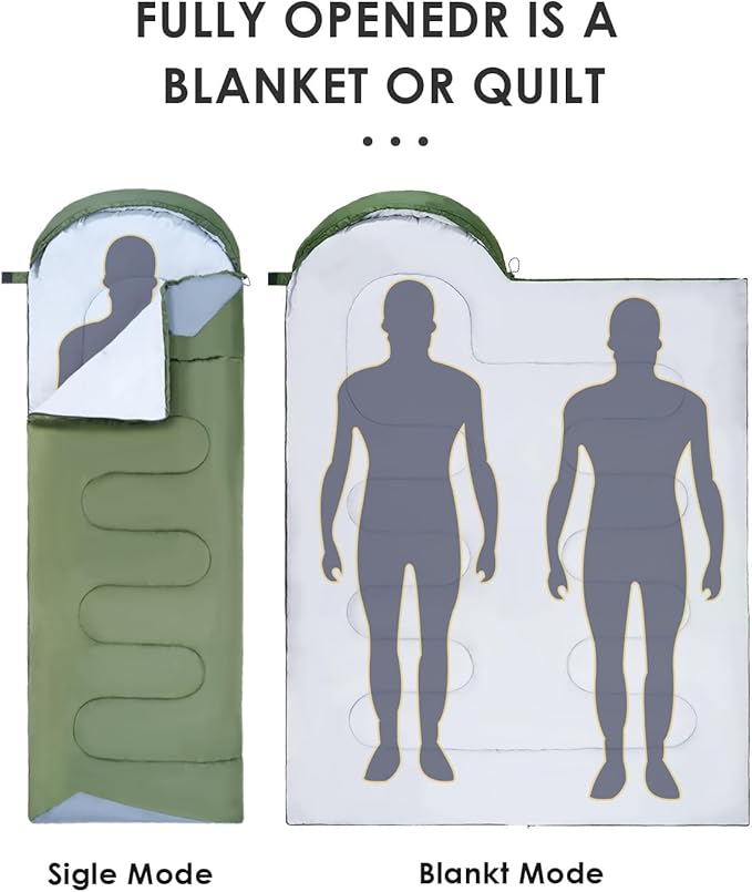 Sleeping Bags for Adults Cold Weather - 20 Degree Big&Tall Size Backpacking Lightweight Waterproof for Girls Boys Mens Teen Women for Camping Hiking Outdoor Travel Hunting with Compression Bags