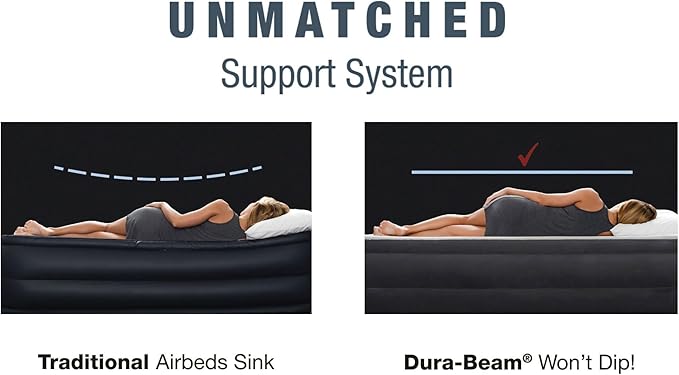 Intex Dura-Beam 18-Inch Deluxe Queen Sized Air Mattress Comforting Bed with Built-in Electric Pump and Ultra Plush Supportive Headboard (2 Pack)