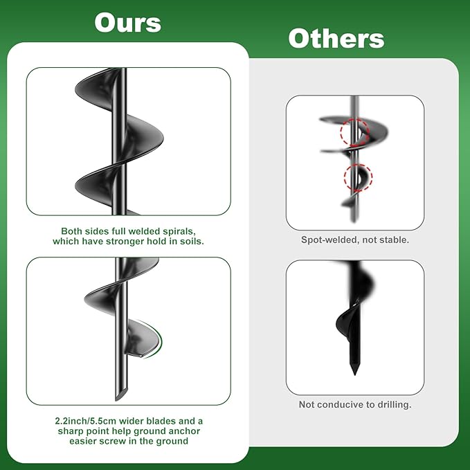 Ground Anchors Heavy Duty Tent Stakes 18 Inch Swing Set Anchors Kit Screw in Fully Welded Spiral Earth Anchors Trampoline Stakes High Wind Metal for Shed Tent Carports Securing Animals Camping 4Pcs