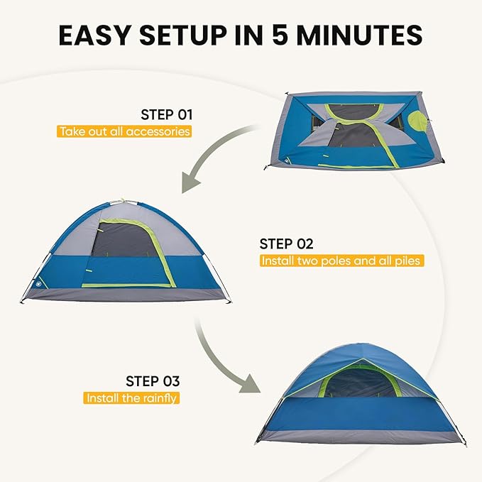 NEWBULIG 2-4 Person Camping Tent, Lightweight 5 Min Easy Setup, Waterproof Windproof Dome Tent with Rainfly for Outdoor, Hiking, Backpacking, Beach