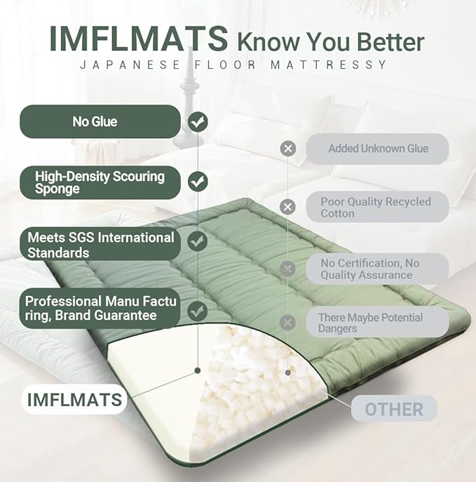 Japanese Floor Mattress Futon Mattress,3" Foldable Tatami Sleeping Pad for Adults & Kids,100% High Density Foam Comfortable Floor Mattress Queen Size 60"x 80",Ideal for Comfort and Support,Green