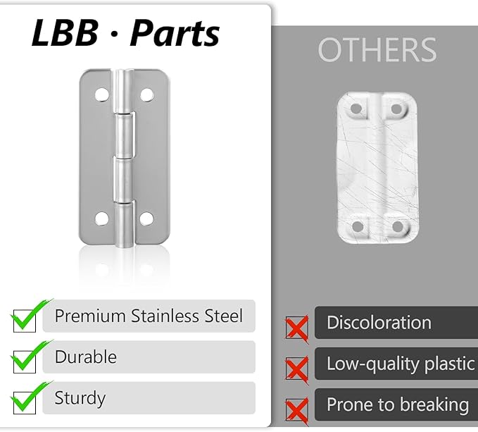 3 Pcs Cooler Hinges Replacement, Cooler Parts Stainless Steel Hinges Replacement with 12 Screws Compatible with Ice Chests Hinge Set Accessories Hinge Parts for Insulated Box