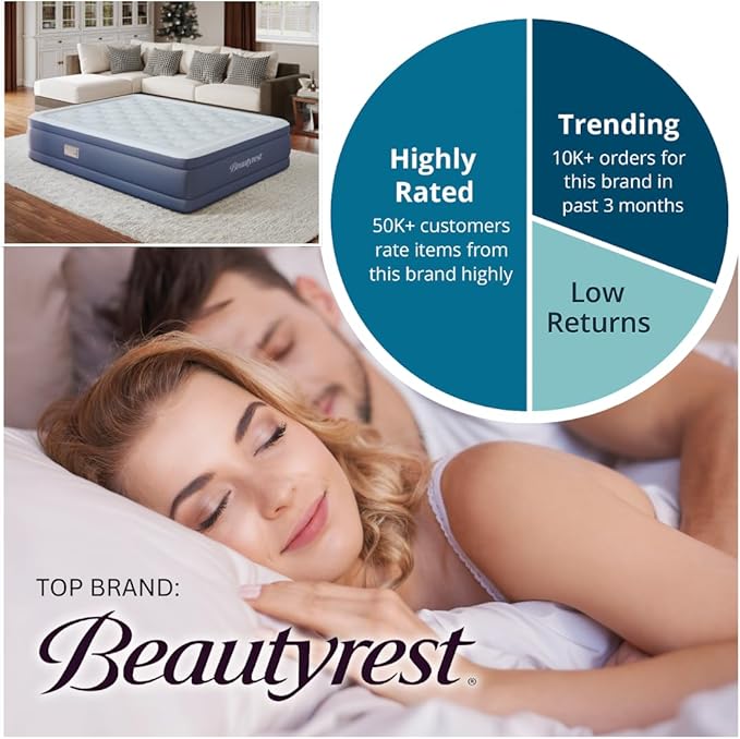 Beautyrest Supreme Air, Twin Size Air Mattress with Built-in Pump, Raised Inflatable Bed for Adults, Puncture-Resistant Vinyl, Auto Shut-Off, 650lb Support, Guest Bed, Camping Airbed, 3-Year Warranty