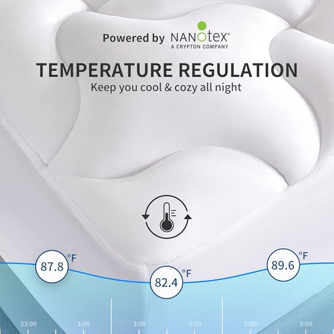 SLEEP ZONE Cooling Mattress Topper Short Queen Mattress Pad, Quilted Fitted Mattress Cover, Machine Washable, Soft Fluffy Mattress Protector, Deep Pocket 8~21 inch(White, Short Queen)
