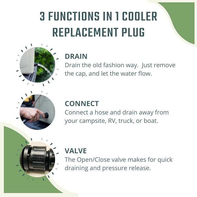3-in-1 Drain Plug - Fits RTIC & YETI Coolers, Leak-Proof