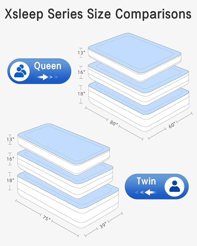 Queen Air Mattress with Built in Pump Luxurious Comfort 16" Raised Inflatable Mattress Queen Airbed Blow Up Mattress for Home Guests 80"*60"*16" Air Bed 3 Mins Fast Inflate/Deflate 660 lbs Max