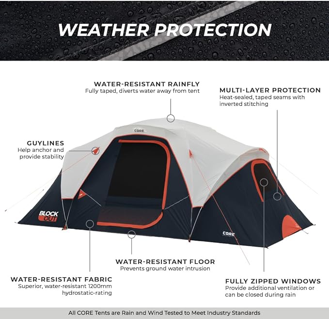 CORE Blackout 9 Person Dome Tent with Footprint and Tent Kit